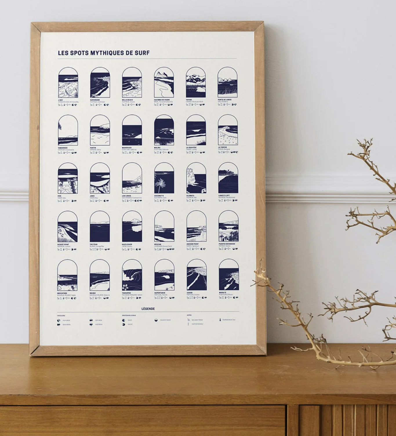 Affiche les spots mythiques de surf